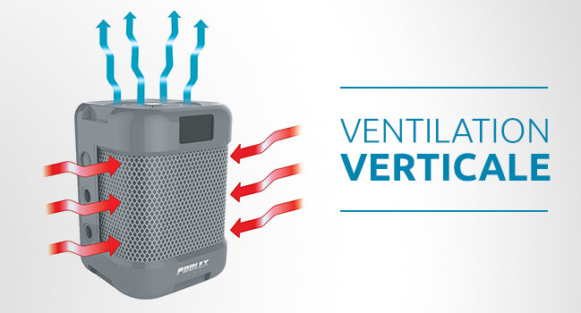 Pompe à chaleur Q-Line pour piscines jusqu'à 50 m3