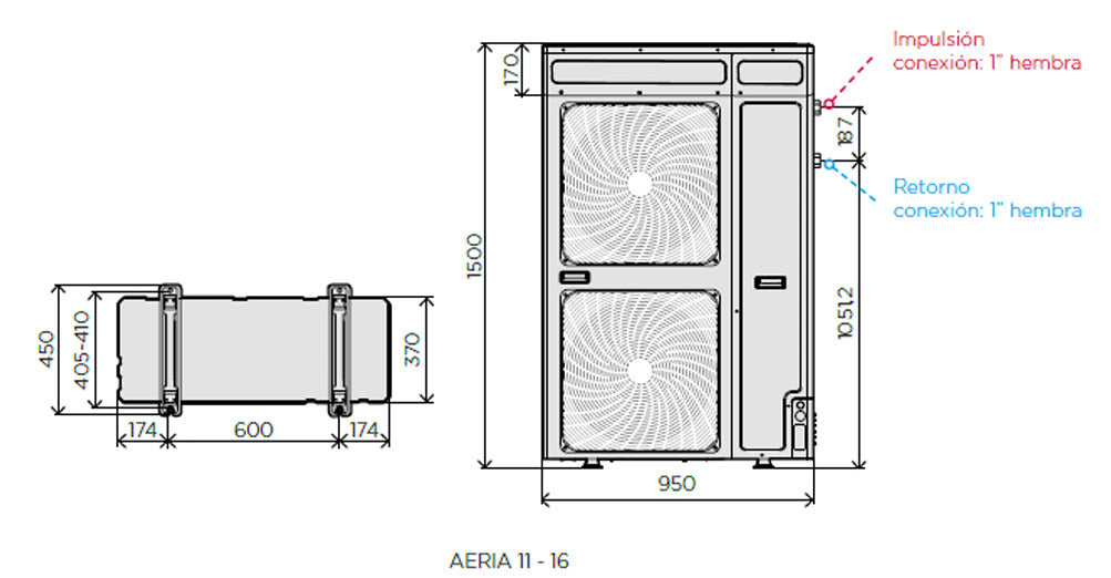 Aérothermie LASIAN AERIA 11 kW Monobloc A++