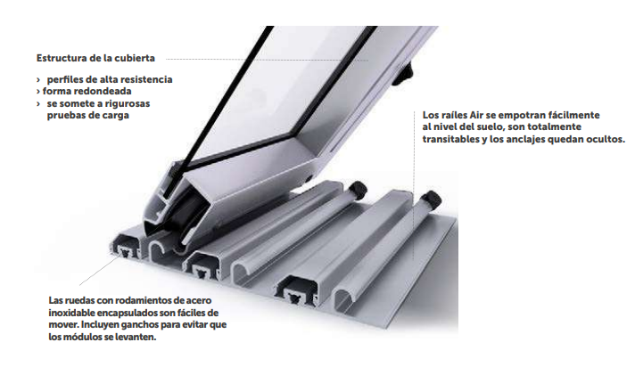 Couverture KLASIK PRO CLEAR B résistance à la charge de neige. -DEMANDEZ-NOUS UN DEVIS !