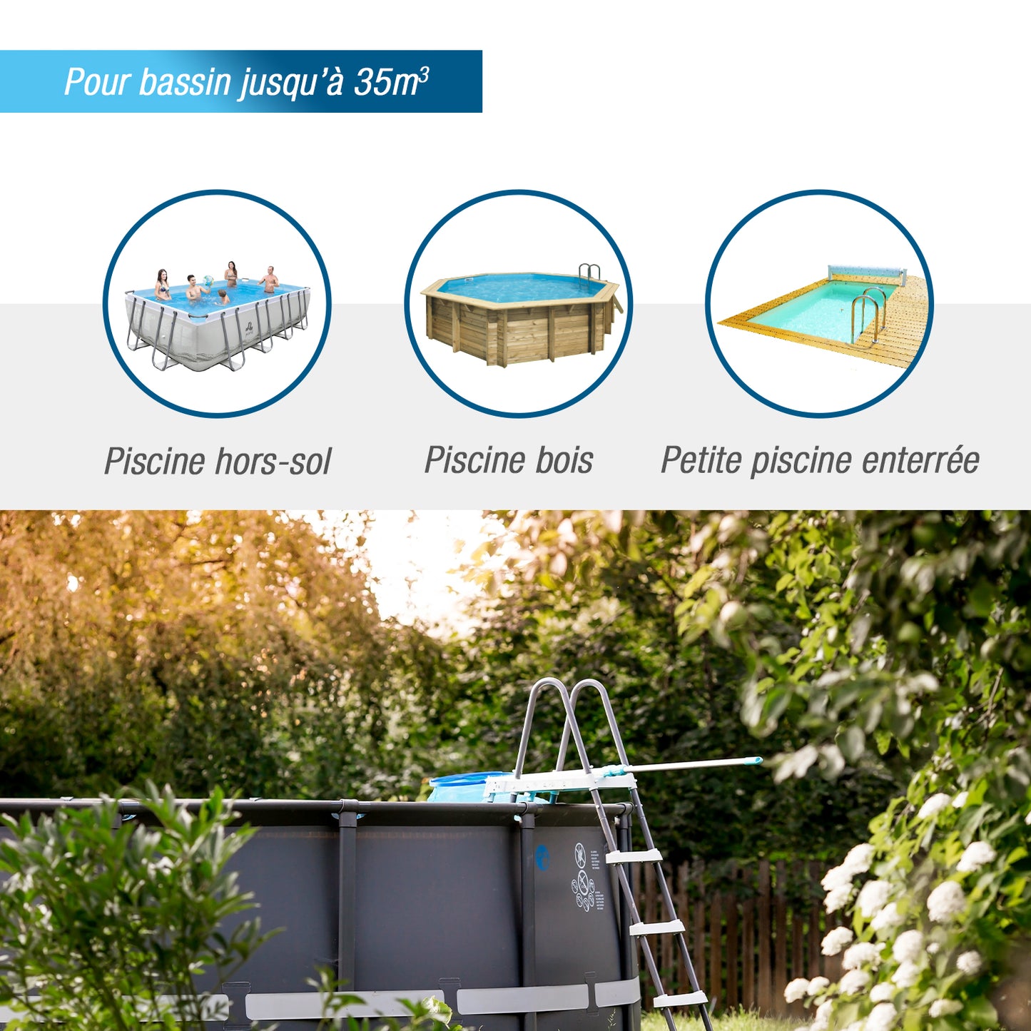 Pompe à chaleur Nano Action 2020 Modèle 5kW pour piscines jusqu'à 35 m3.