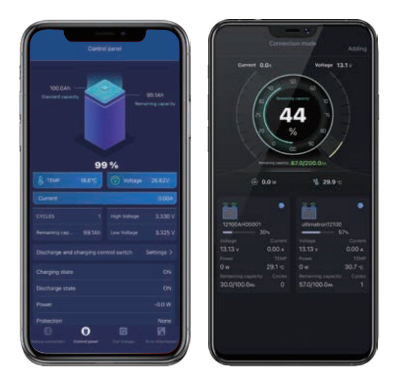 Batterie au lithium LiFePO4 38,4 V 100 Ah (3840 Wh) étanche (livraison sous 45 jours)
