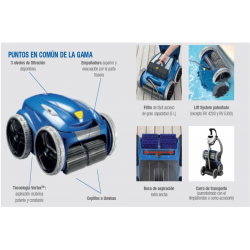 Nettoyeur de piscine Zodiac Vortex RV 4200