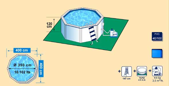 Piscine ronde démontable Bora Bora 3,5 m