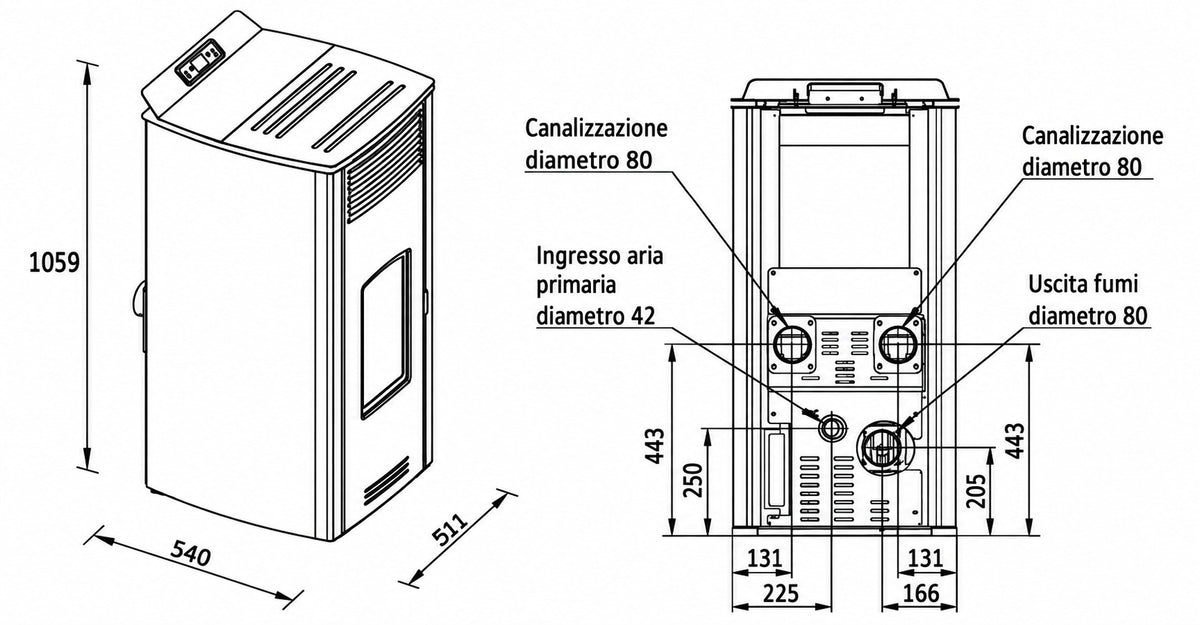 Poêle à Granulés Canalisable 11,3 kW Greenheiss
