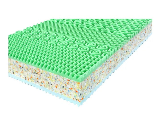 Matelas Aloe Memory 22 180x200 Mémoire de forme Aloe Vera