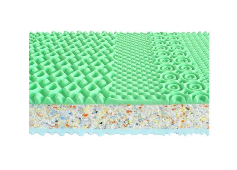 Matelas Aloe Memory 22 180x200 Mémoire de forme Aloe Vera