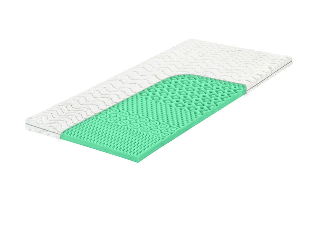 Surmatelas mémoire de forme 180x200 Memory Aloe 4
