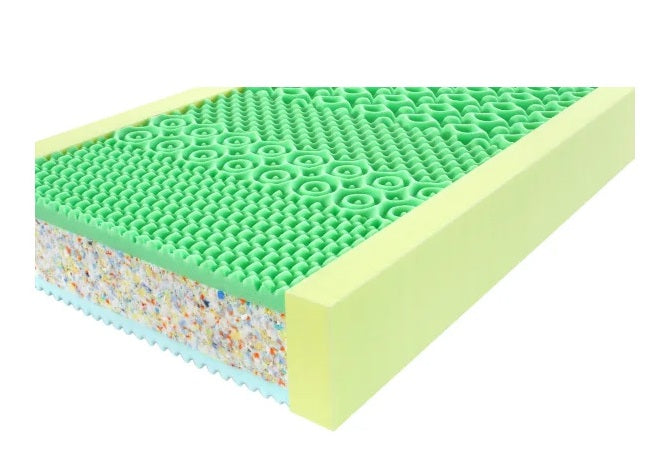 Matelas mémoire de forme 90x200 Aloe Memory 7 zones
