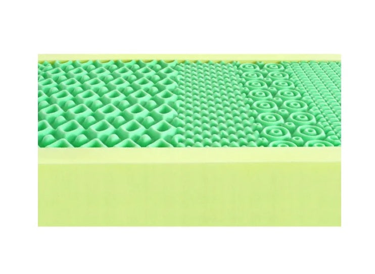 Matelas mémoire de forme 90x200 Aloe Memory 7 zones