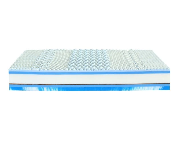 Matelas 180x200 mémoire de forme hybride confort et soutien premium
