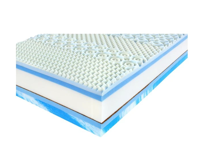 Matelas 180x200 mémoire de forme hybride confort et soutien premium