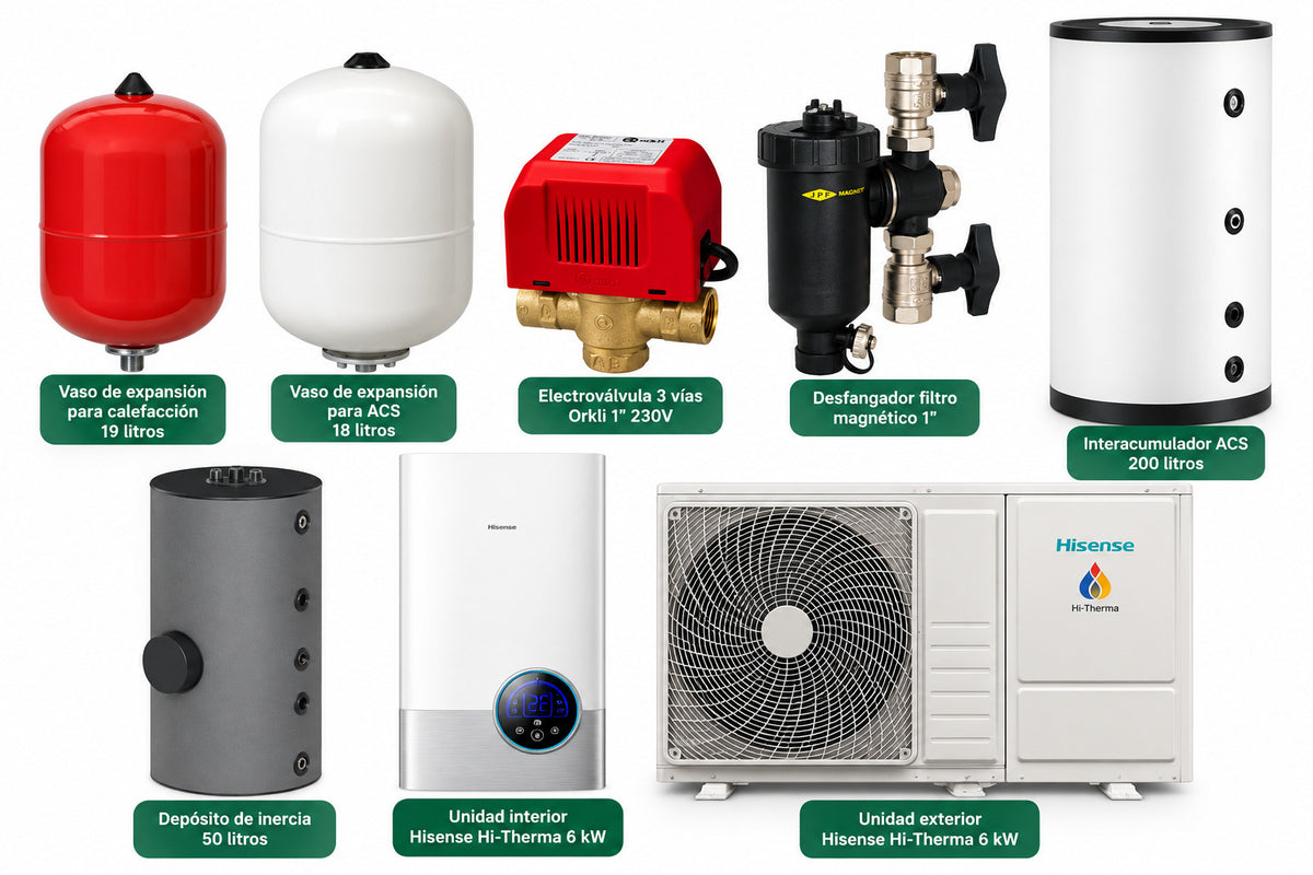 Kit pompe à chaleur Hisense 6 kW + solaire 11,235 kWc Deye