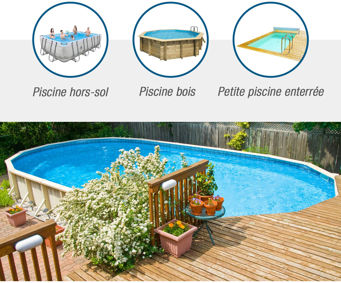 Pompe à chaleur Nano Action 2020 Modèle 3kW réversible piscines 21 m3